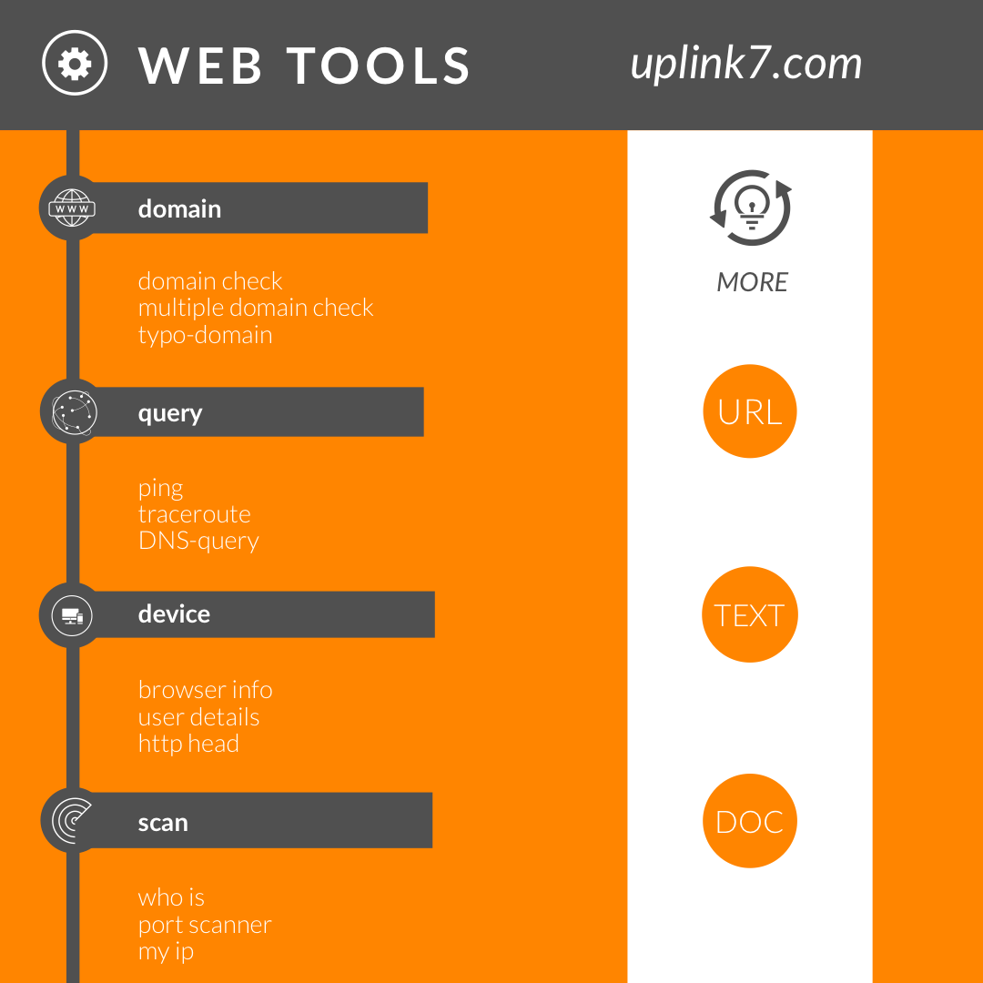 Uplink7 webtools