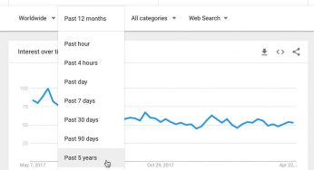Die Bedeutung von Google Traits für moderne Marktforschung