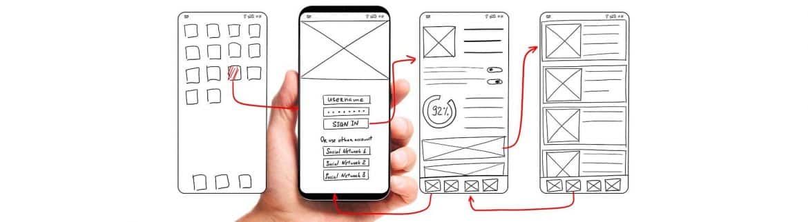 Ein Leitfaden zur erfolgreichen App-Entwicklung in 2023 2 Ein Leitfaden zur erfolgreichen App-Entwicklung in 2023