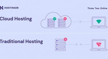 Die wichtigsten Aspekte des Hostings für Ihr Online-Projekt