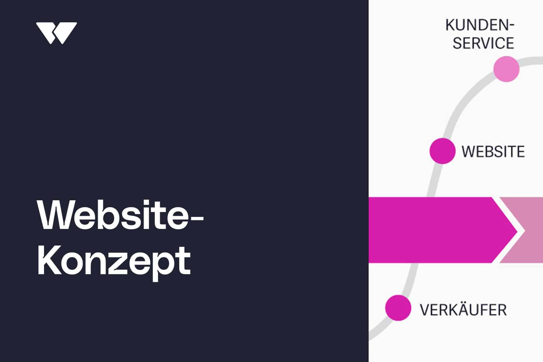 Effektive Strategien für ein erfolgreiches Web-Konzept 2 effektive strategien für ein erfolgreiches web-konzept