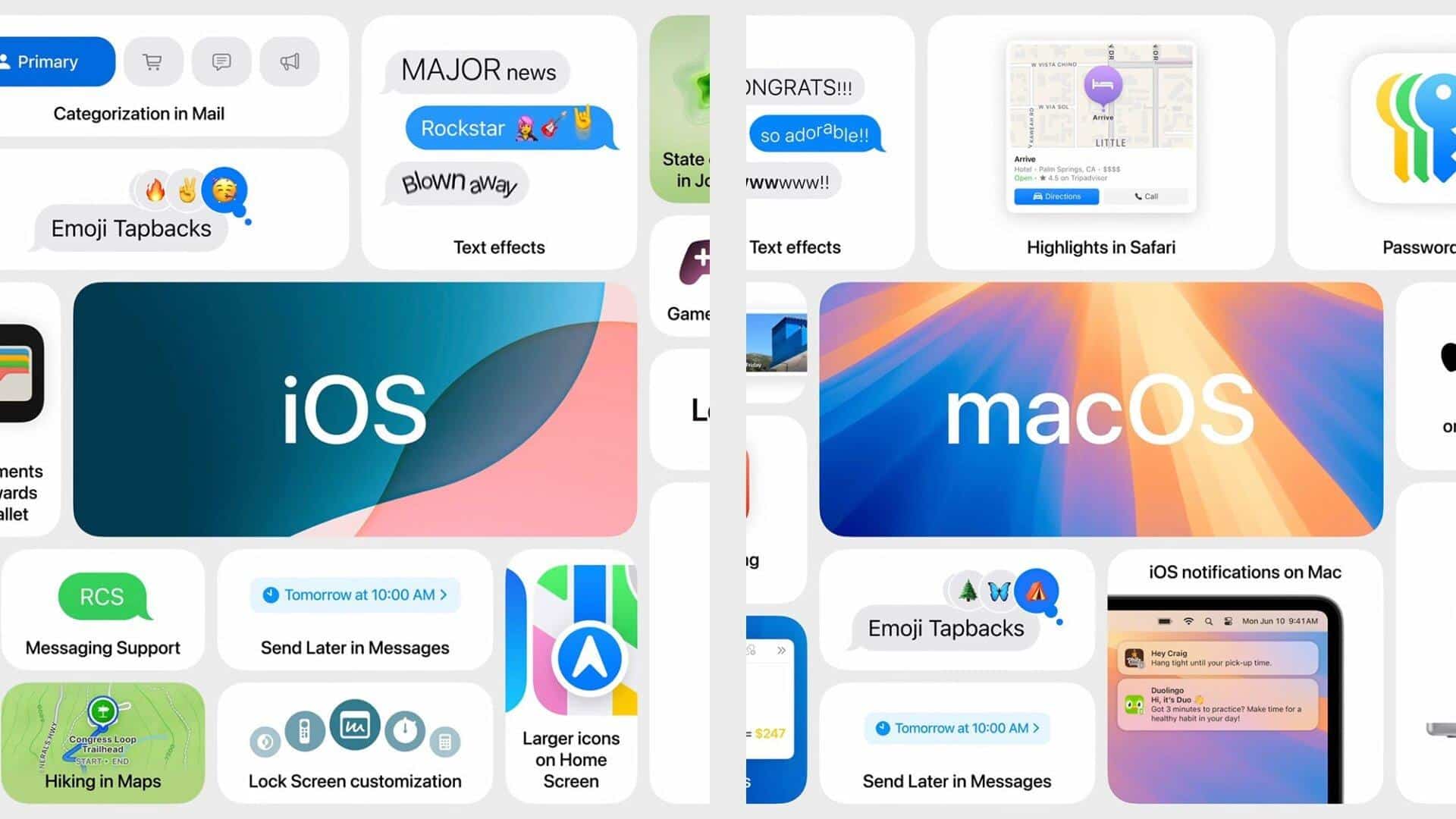 ein umfassender Überblick über die funktionen von macos