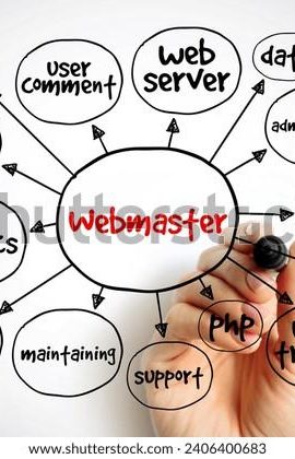 Die Rolle des Web site owners: Aufgaben und Fähigkeiten im Fokus