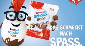 Die Rolle von Werbung in der modernen Wirtschaft: Ein Überblick