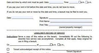 Internet-Create: Traits, Techniken und Absolute most sensible Practices 2023
