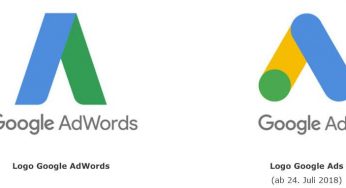 Effektive Strategien für erfolgreiche AdWords-Kampagnen