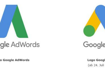 Effektive Strategien für erfolgreiche AdWords-Kampagnen