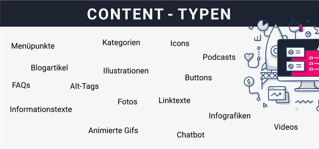 Effektive Web-Konzepte: Grundlagen für digitalen Erfolg