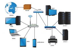 Fortschritte in der Netzwerktechnik: Trends und Entwicklungen