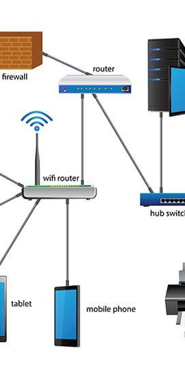 Fortschritte in der Netzwerktechnik: Trends und Entwicklungen