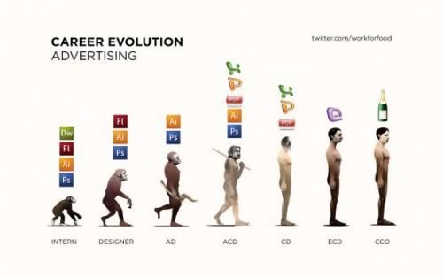 die Bedeutung von Datenanalyse und Zielgruppenansprache in der ‍modernen Werbung