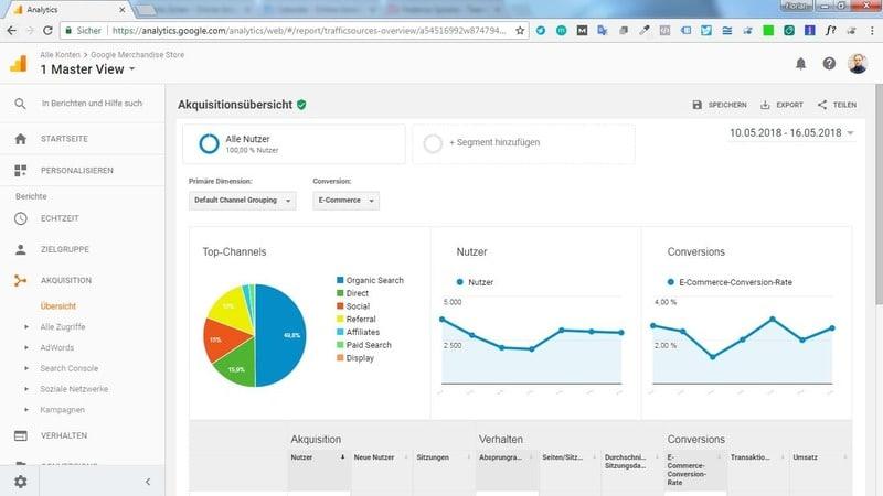 Optimale Nutzung von Google ‌analytics zur Leistungssteigerung Ihrer Web residence