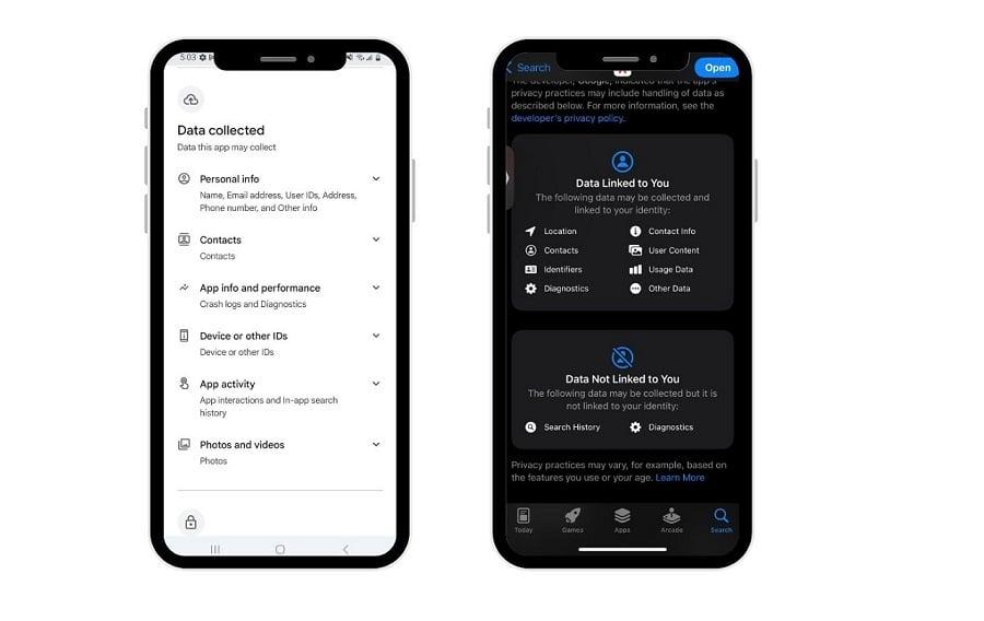 Benutzerfreundlichkeit und Integration ​in⁣ bestehende Systeme