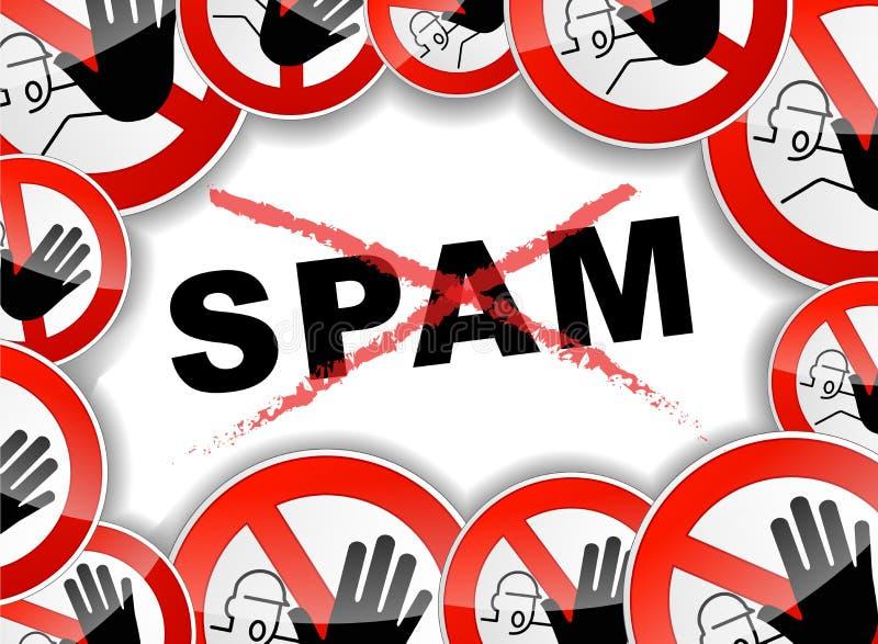 Praktische Ansätze zur Bekämpfung von Spam im digitalen Raum