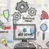 Webdesign: Trends, Techniken und Most inspiring Practices für 2023