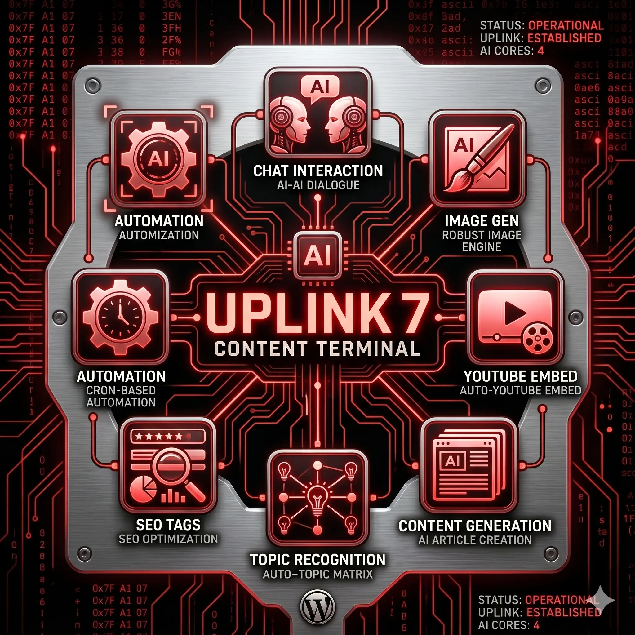 Uplink7 AI Content Terminal