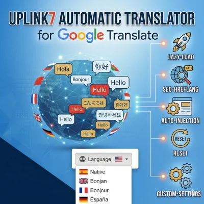 Uplink7 Automatic Translator Wordpress Plugin