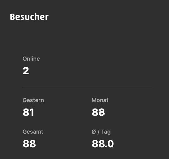 Uplink7 Visitor Counter front