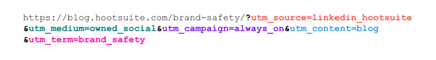 a URL with UTM parameters attached. each UTM parameter is highlighted in a different color
